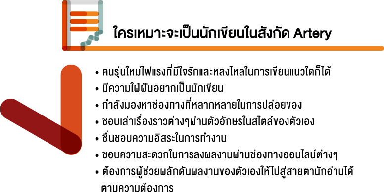 text3